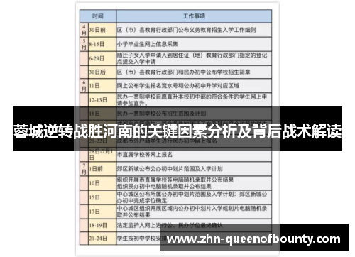 蓉城逆转战胜河南的关键因素分析及背后战术解读