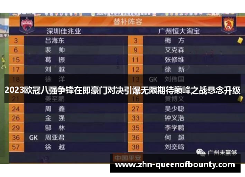 2023欧冠八强争锋在即豪门对决引爆无限期待巅峰之战悬念升级 2023欧冠八强争锋在即豪门对决引爆无限期待巅峰之战悬念升级