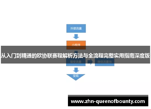从入门到精通的欧协联赛程解析方法与全流程完整实用指南深度版