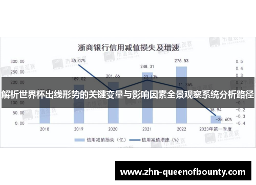 解析世界杯出线形势的关键变量与影响因素全景观察系统分析路径 解析世界杯出线形势的关键变量与影响因素全景观察系统分析路径