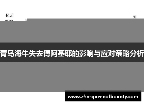 青岛海牛失去博阿基耶的影响与应对策略分析