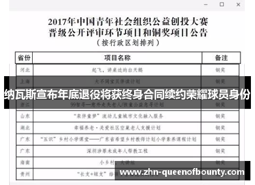 纳瓦斯宣布年底退役将获终身合同续约荣耀球员身份 纳瓦斯宣布年底退役将获终身合同续约荣耀球员身份