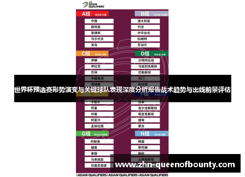 世界杯预选赛形势演变与关键球队表现深度分析报告战术趋势与出线前景评估 世界杯预选赛形势演变与关键球队表现深度分析报告战术趋势与出线前景评估